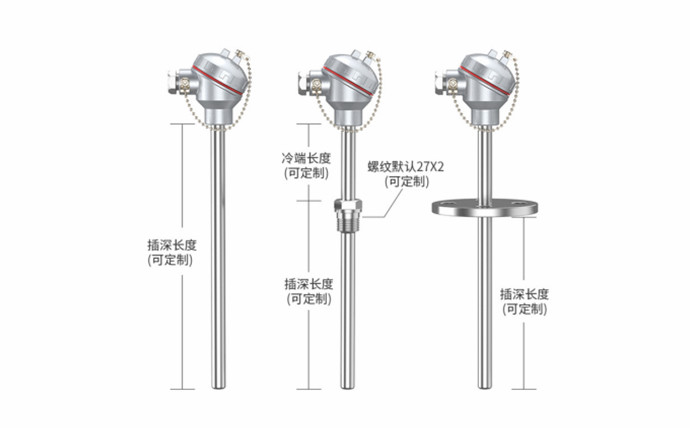 我們專(zhuān)業(yè)生產(chǎn)溫度儀表設(shè)備！_http://www.salipt.com.cn_公司動(dòng)態(tài)_第1張