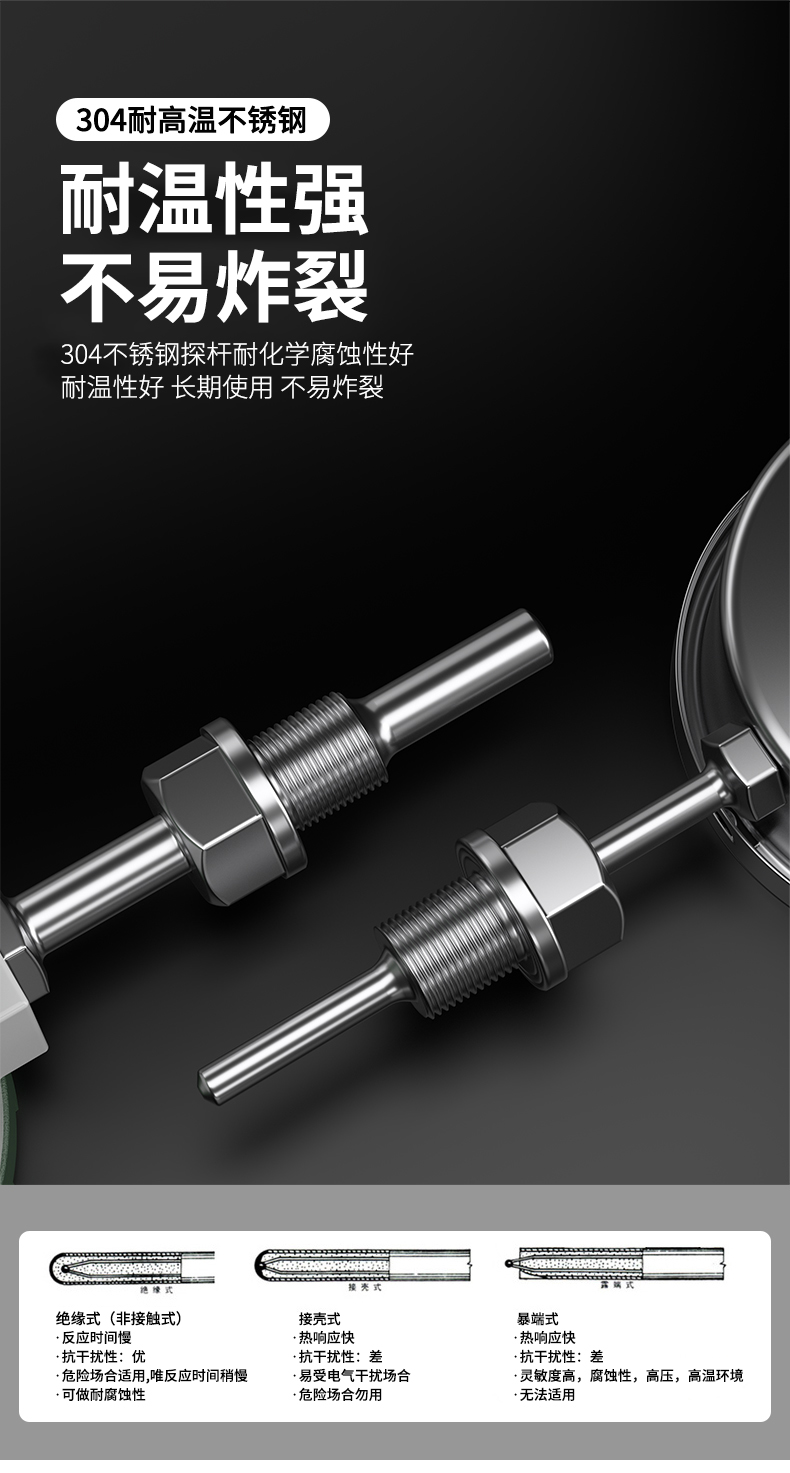 就地溫度顯示儀1_http://www.salipt.com.cn_溫度儀表_第18張