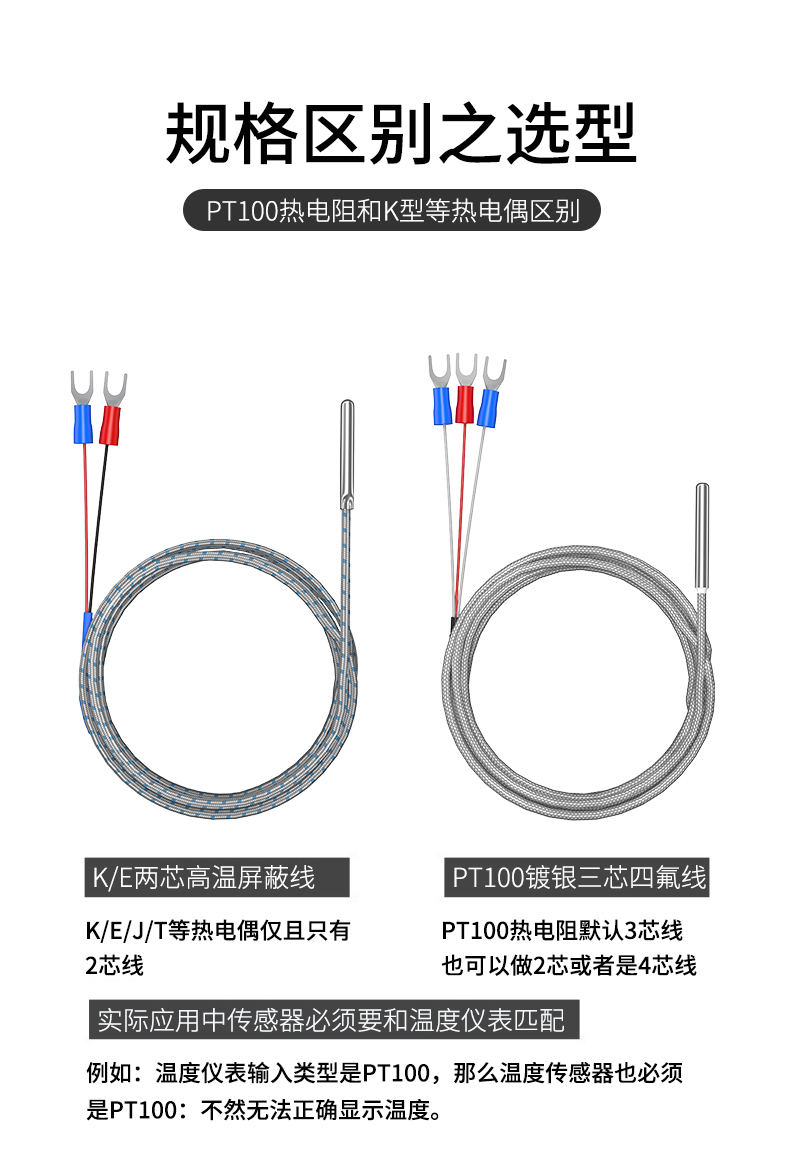 探針式溫度傳感器5_http://www.salipt.com.cn_溫度儀表_第13張