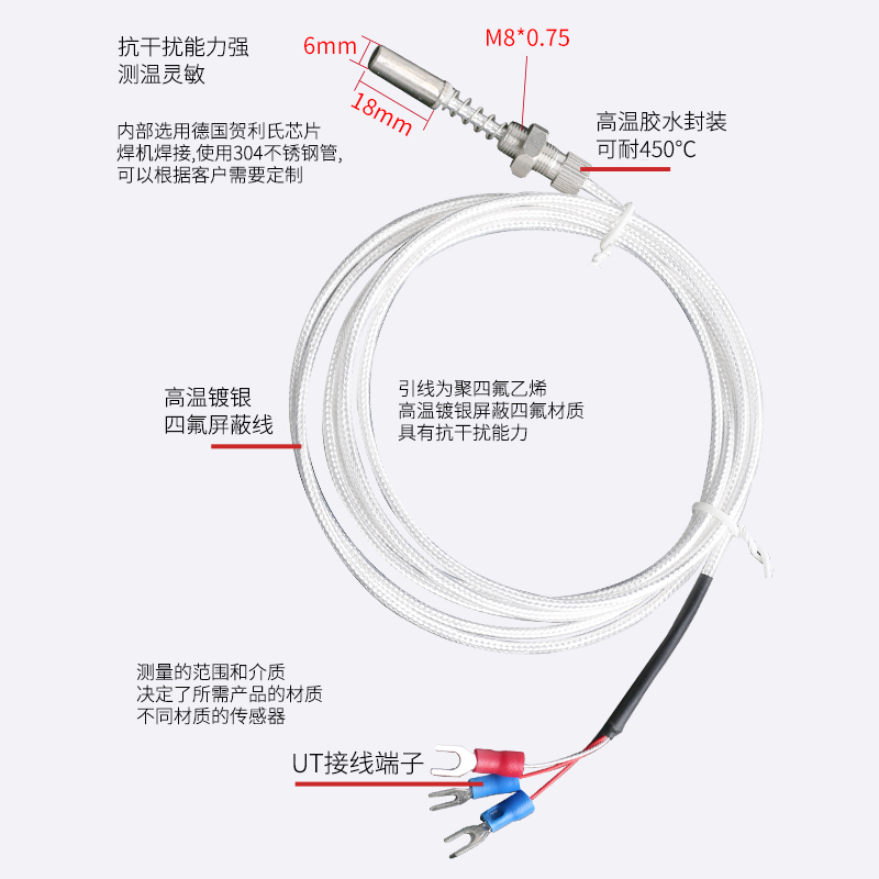 端面熱電阻6_http://www.salipt.com.cn_溫度儀表_第2張