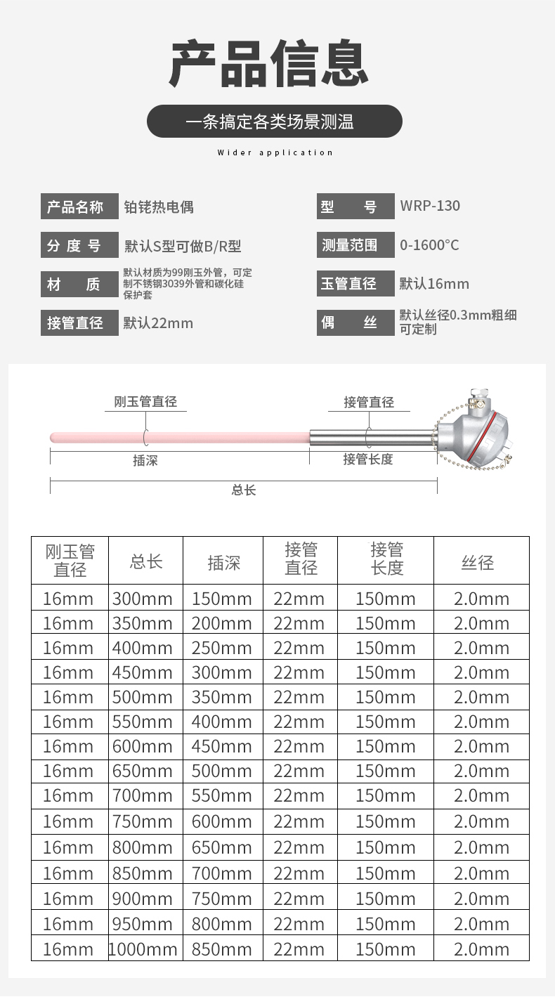 S型鉑銠熱電偶11_http://www.salipt.com.cn_溫度儀表_第6張