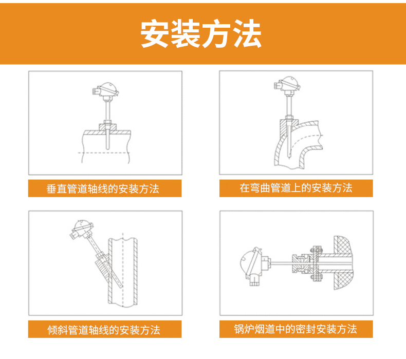 S型鉑銠熱電偶11_http://www.salipt.com.cn_溫度儀表_第15張