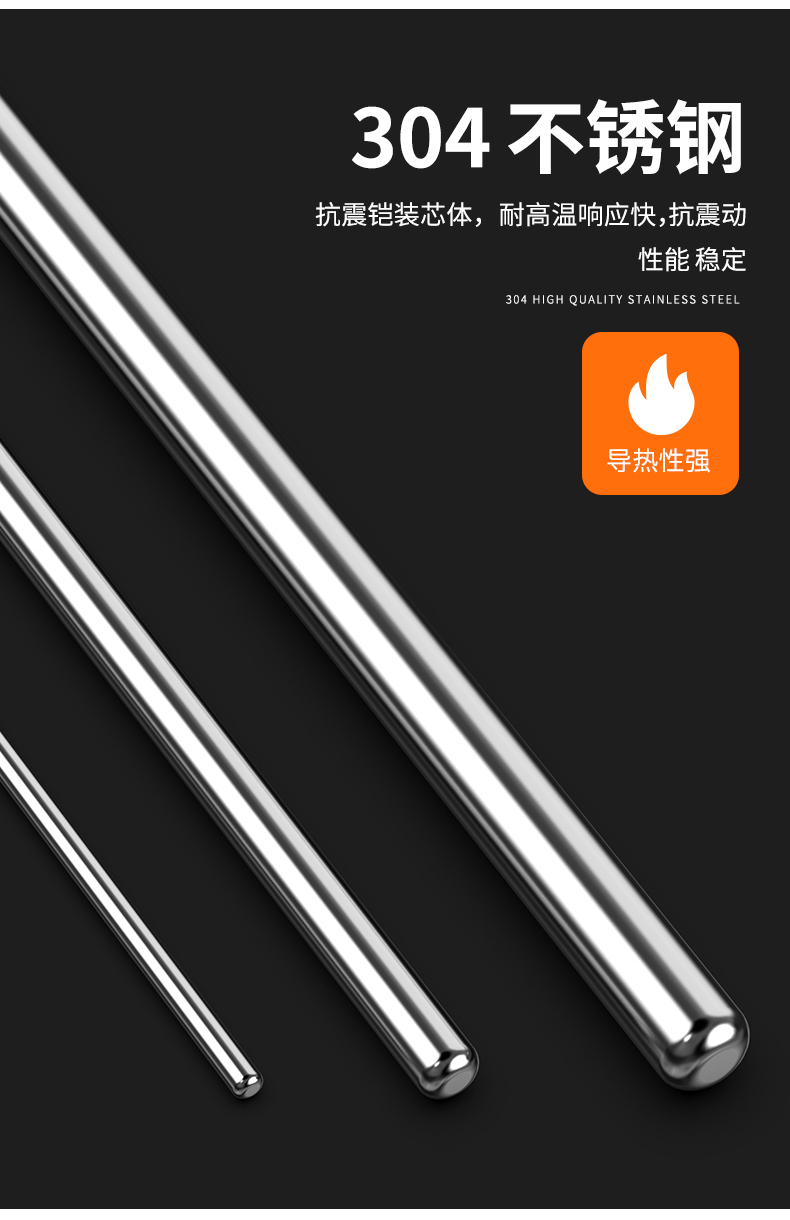 鎧裝熱電偶-阻10_http://www.salipt.com.cn_溫度儀表_第13張