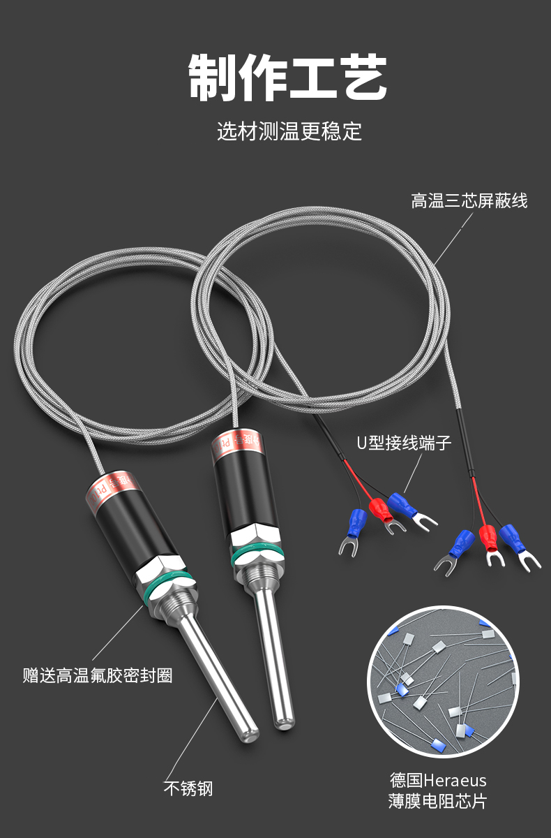 PT100溫度傳感器13_http://www.salipt.com.cn_溫度儀表_第7張