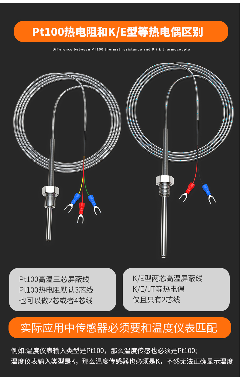 固定螺紋溫度傳感器17_http://www.salipt.com.cn_溫度儀表_第10張