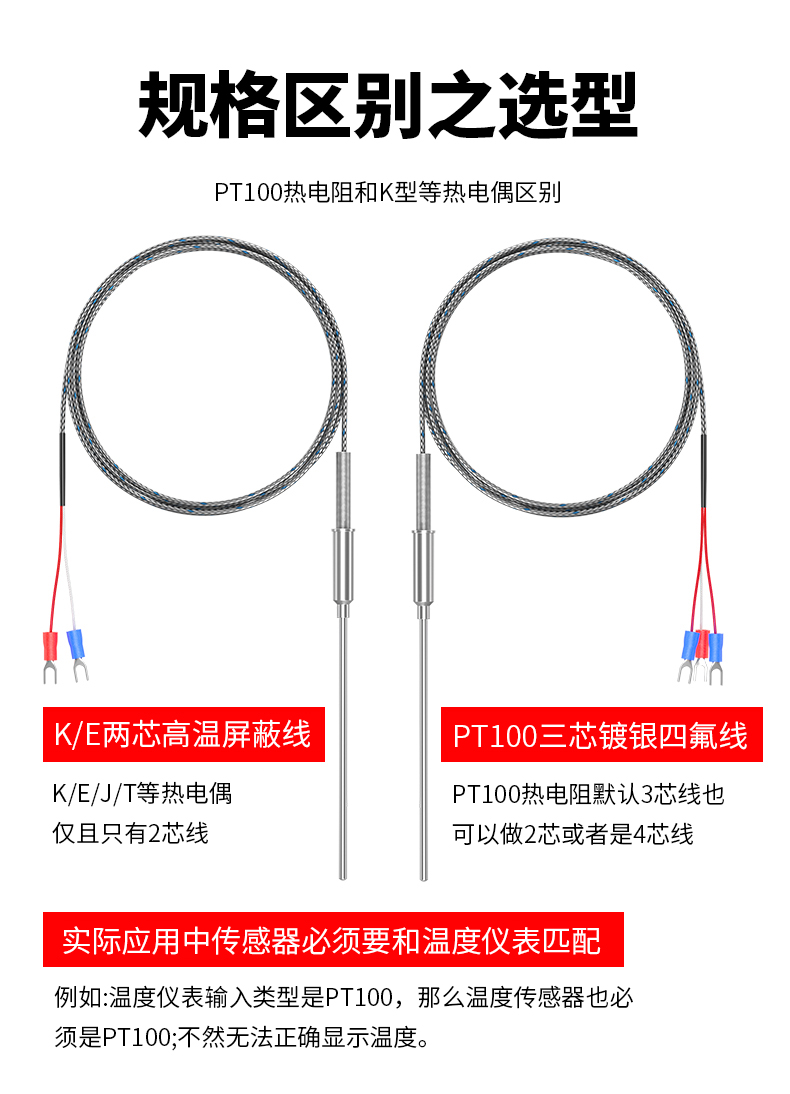 鎧裝溫度傳感器18_http://www.salipt.com.cn_溫度儀表_第13張
