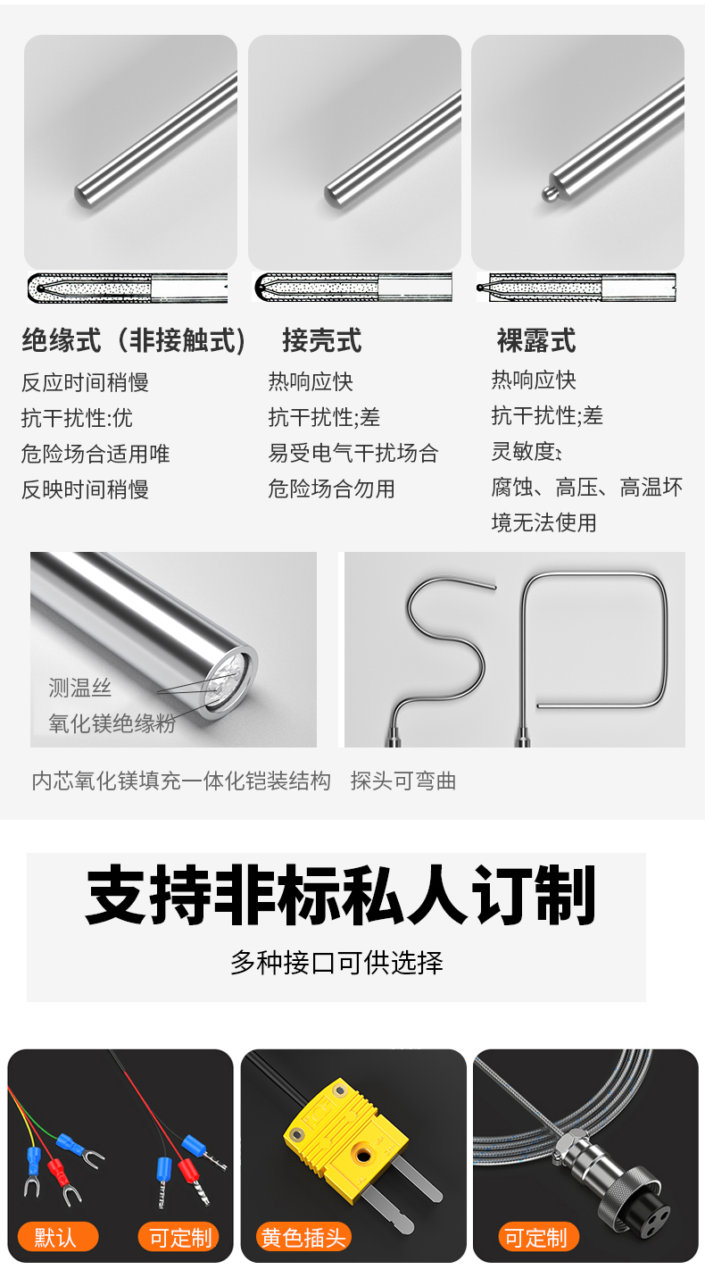 鎧裝溫度傳感器18_http://www.salipt.com.cn_溫度儀表_第14張