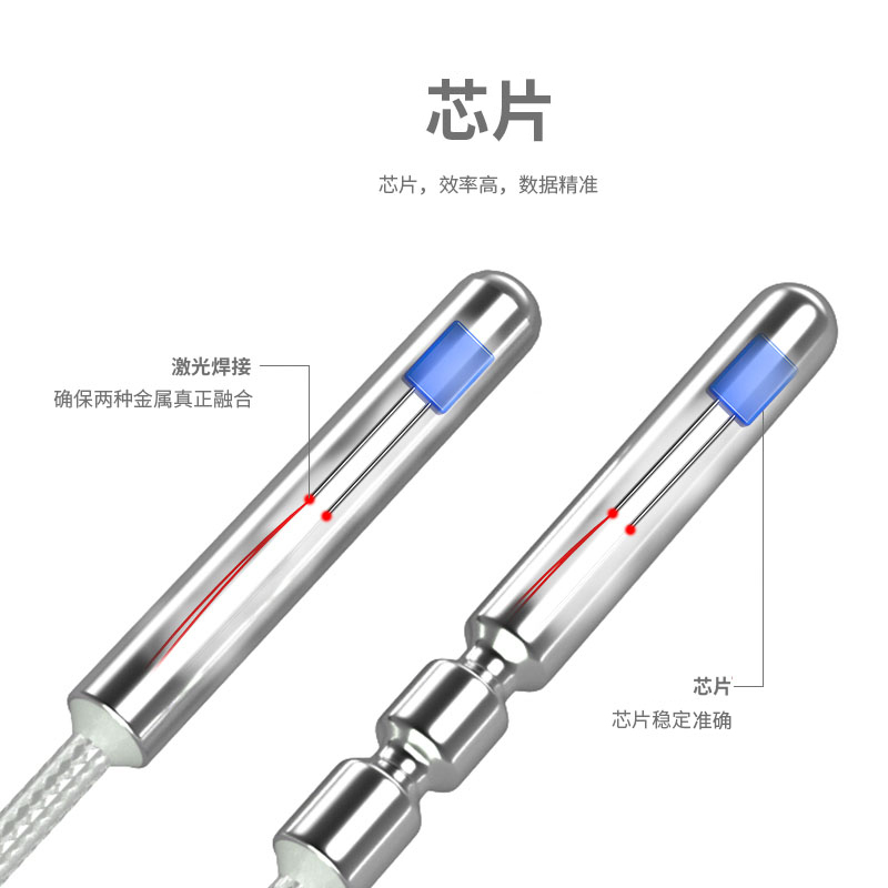 PT100溫度傳感器20_http://www.salipt.com.cn_溫度儀表_第2張