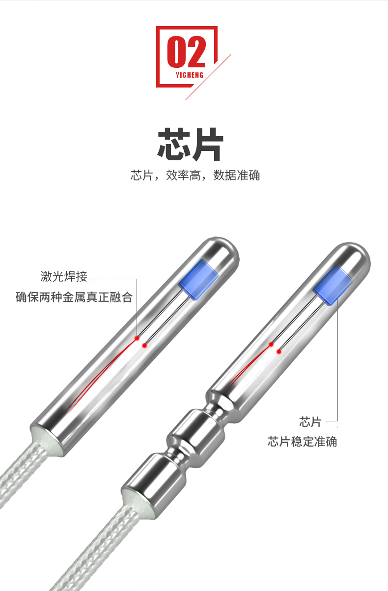 PT100溫度傳感器20_http://www.salipt.com.cn_溫度儀表_第10張