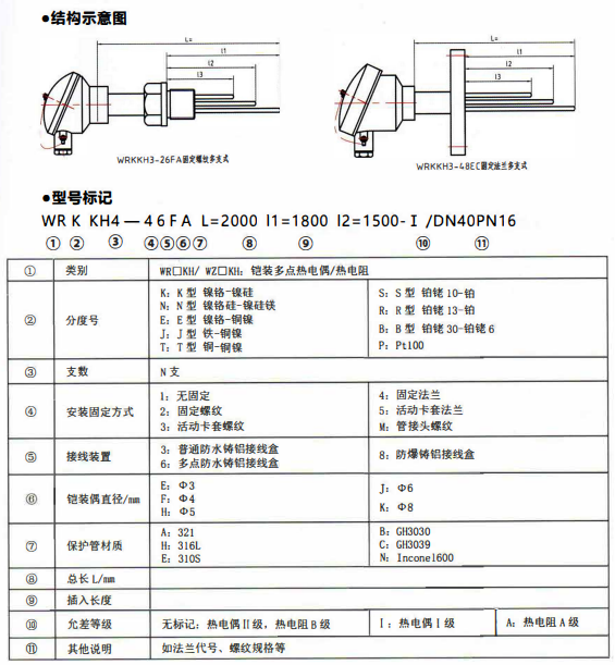 四川專用型溫度傳感器：多支鎧裝熱電偶,熱電阻！_http://www.salipt.com.cn_行業(yè)動態(tài)_第1張