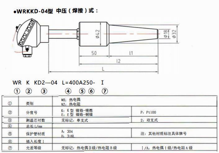 太原電站專用熱電偶中壓（燥接）螺紋式！_http://www.salipt.com.cn_公司動態(tài)_第1張
