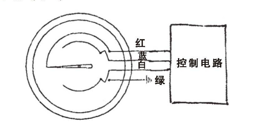 WSS工業(yè)雙金屬溫度計(jì)_http://www.salipt.com.cn_雙金屬溫度計(jì)_第6張