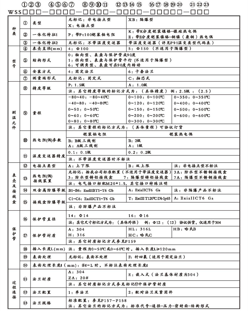 WSSX工業(yè)雙金屬溫度計(jì)（一體化型法蘭式）_http://www.salipt.com.cn_雙金屬溫度計(jì)_第2張