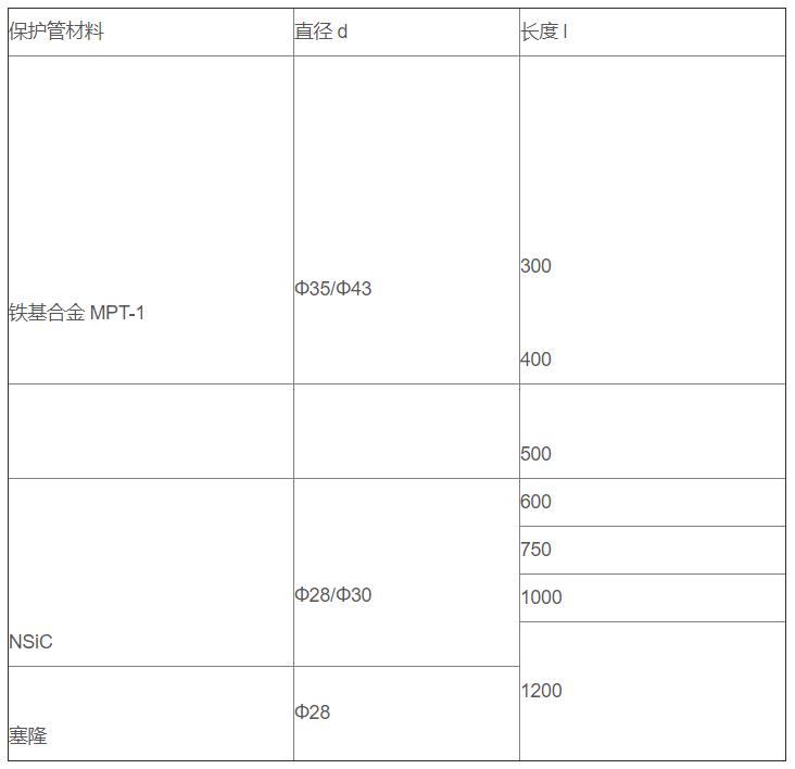 鋁/鋅熔液專用熱電偶_http://www.salipt.com.cn_專用溫度傳感器_第3張