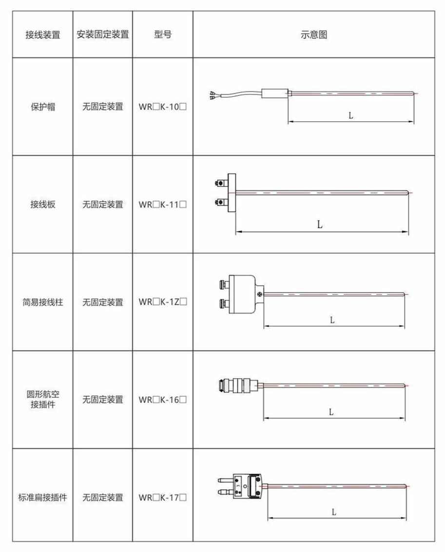 鎧裝熱電偶/熱電阻_http://www.salipt.com.cn_通用溫度傳感器_第8張